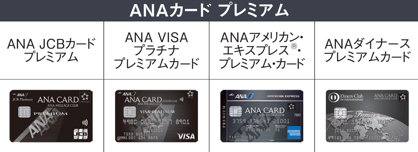 ANAカードでラウンジを利用するには？入室条件やラウンジのサービス内容 - 猫でも分かるクレジットカード比較